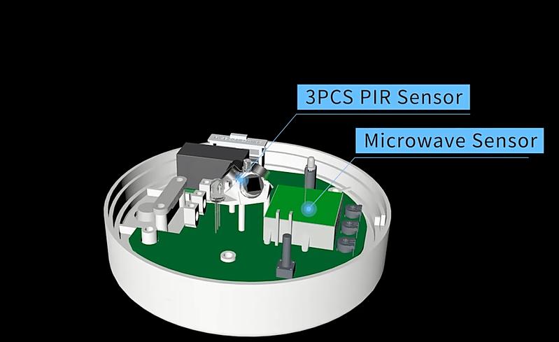 Uasghráduithe Soilsiú Cliste agus Slándáil 360 ° Braiteoir gluaisne MICREATHONNACH PIR MICREATHONNACH